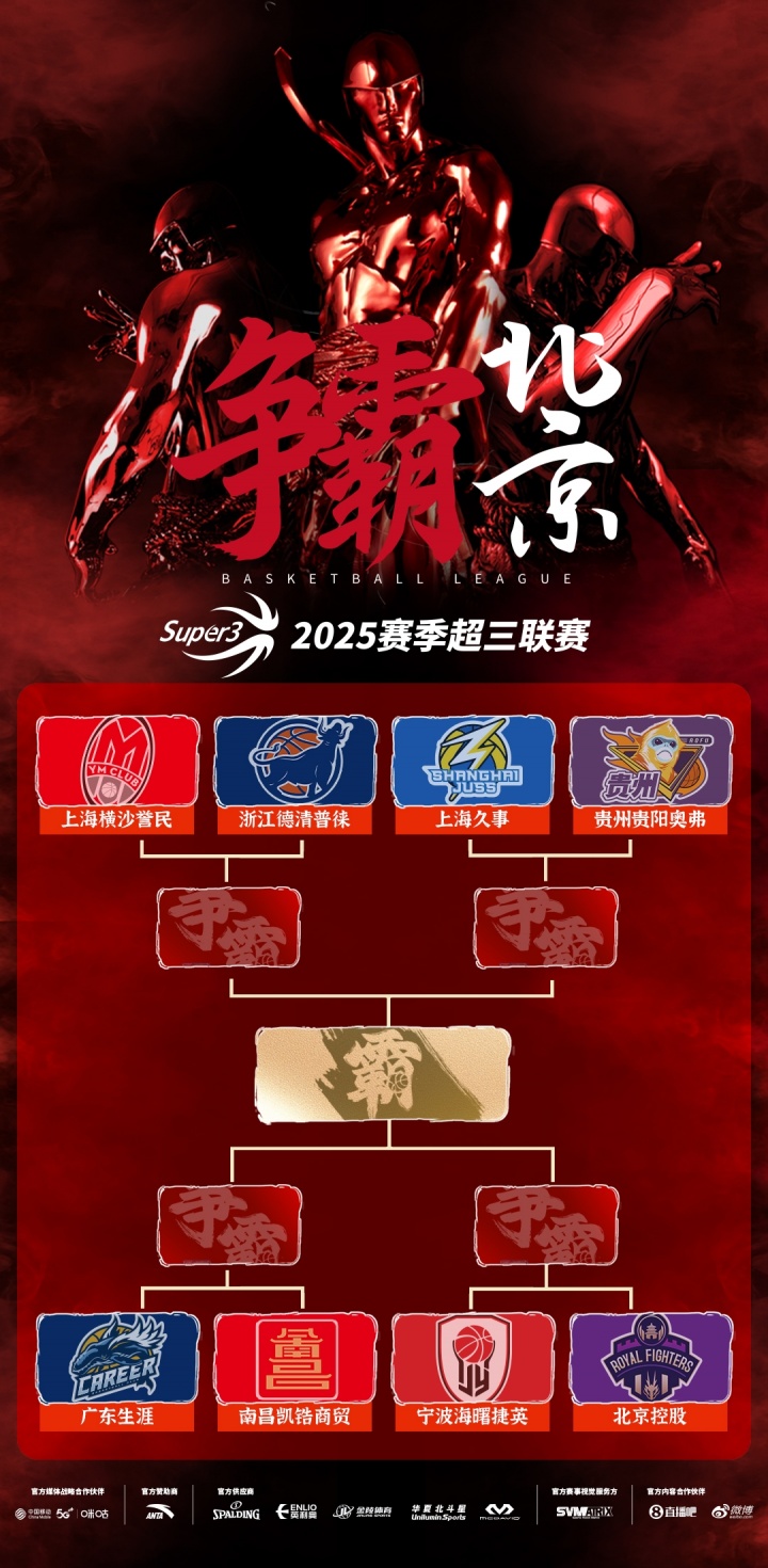 超三北京争霸赛八强落位参与『霸主预测』活动抽限量奖品